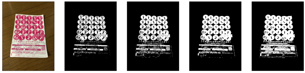 f:id:nokixa:20220413082526p:plain