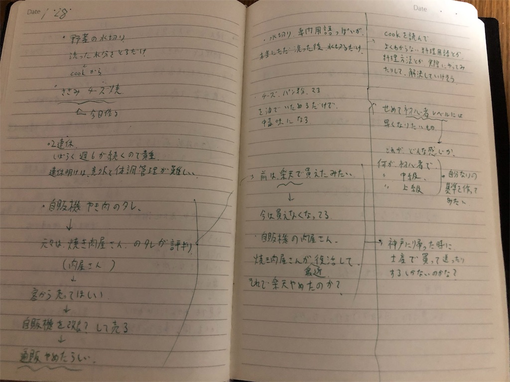 f:id:nokkudas:20190129222259j:image f:id:nokkudas:20190129222259j:image