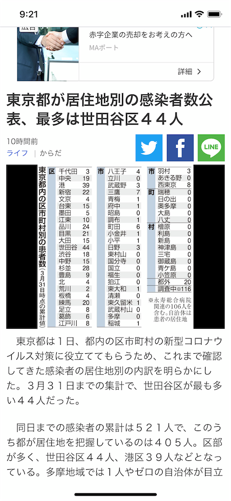 f:id:nokkudas:20200402092132p:image f:id:nokkudas:20200402092132p:image
