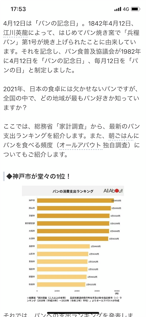 f:id:nokkudas:20210424064533p:image