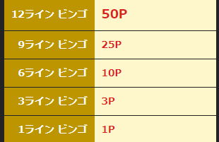 f:id:noko_kuma:20210214105538p:plain