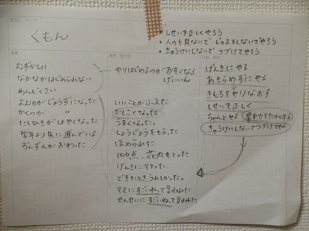 f:id:nokokoro:20160516213823j:image f:id:nokokoro:20160516213823j:image