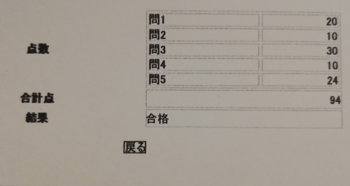 f:id:nolikoblog:20210429063239j:plain