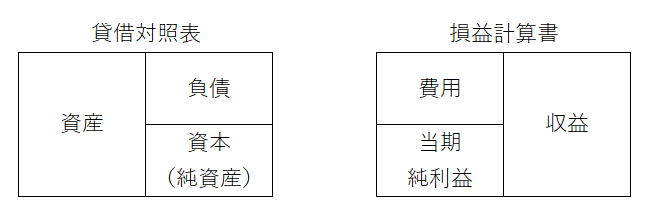f:id:nolikoblog:20210504230727p:plain