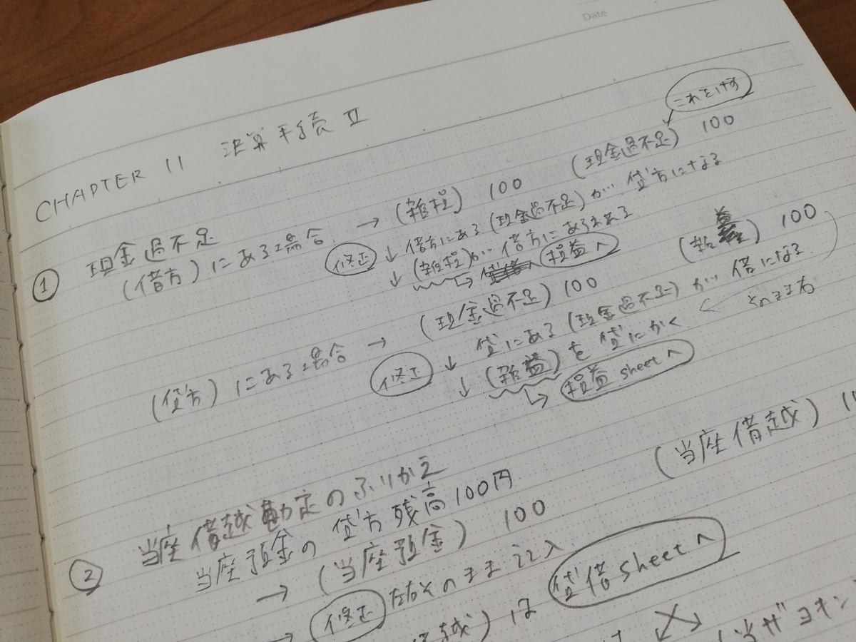 f:id:nolikoblog:20210507142200j:plain