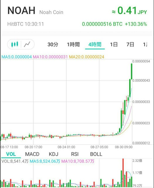 f:id:nolisk:20180902201123j:image