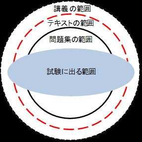 f:id:nolist:20151221145155j:image f:id:nolist:20151221145155j:image