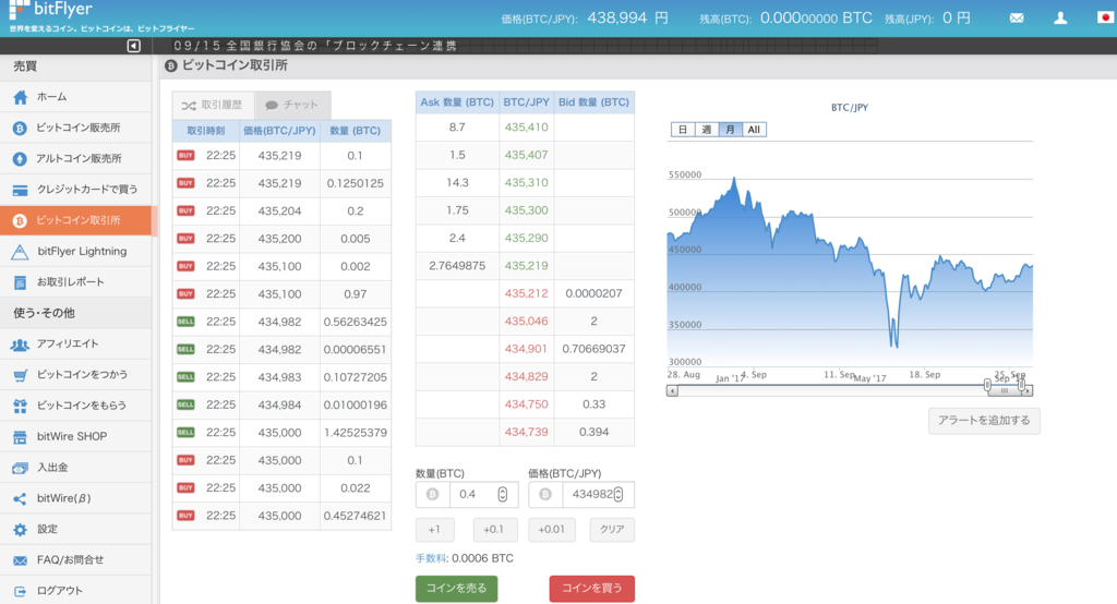 f:id:nomad-btc:20170926222616p:plain
