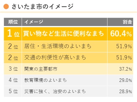 f:id:nomadchannel:20201228233435j:plain