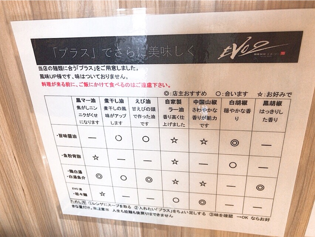 f:id:nomazuni:20190721135049j:image f:id:nomazuni:20190721135049j:image