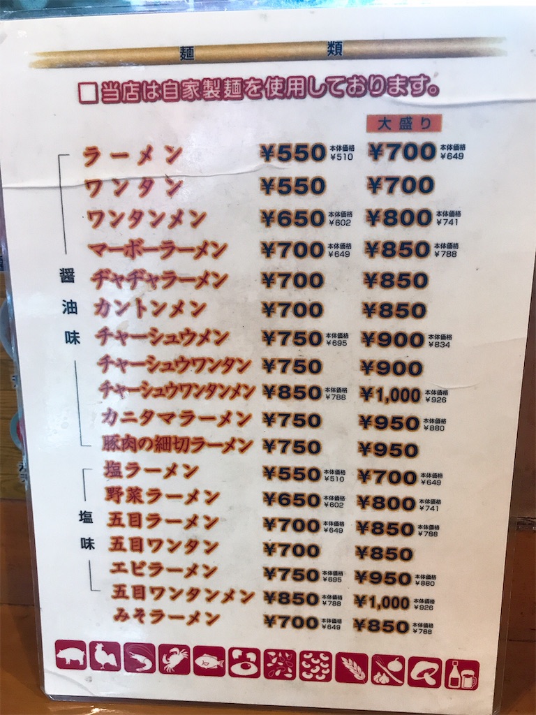 f:id:nomazuni:20190811081201j:image f:id:nomazuni:20190811081201j:image