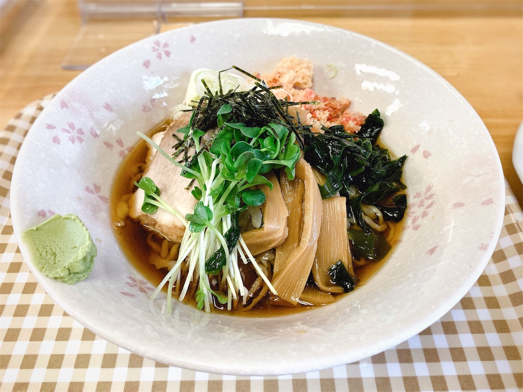 f:id:nomazuni:20210708081058j:image f:id:nomazuni:20210708081058j:image