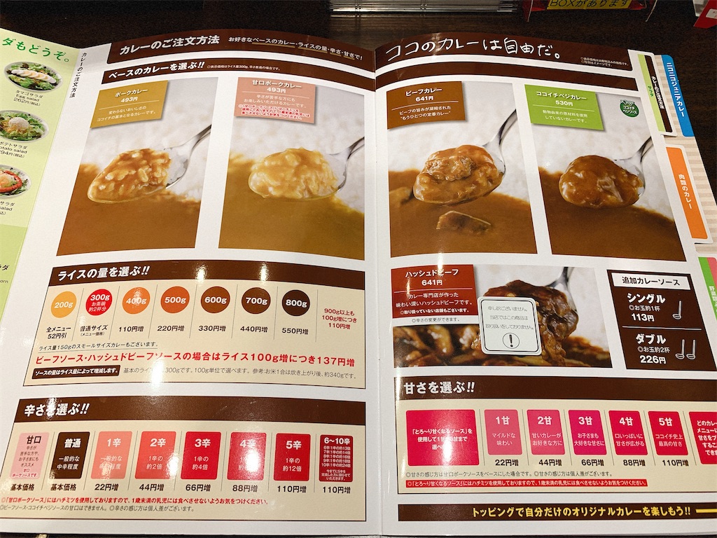 f:id:nomazuni:20220118171249j:image f:id:nomazuni:20220118171249j:image