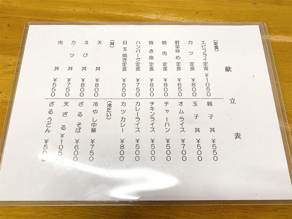 f:id:nomazuni:20220201065155j:image