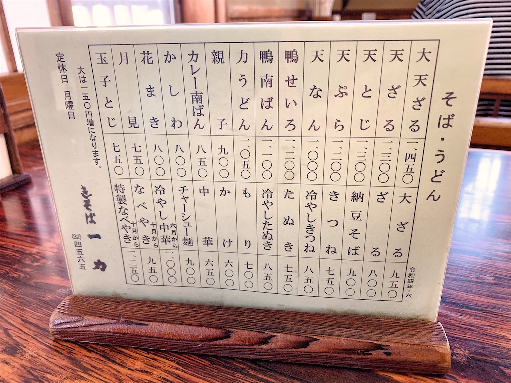 f:id:nomazuni:20251224184506j:image