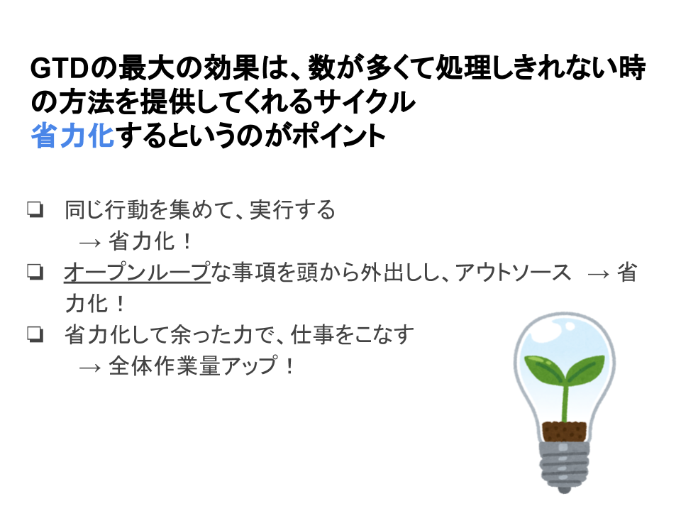 f:id:nomico:20191210121837p:plain