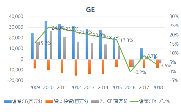 f:id:nomiinvestor:20190819225651p:plain f:id:nomiinvestor:20190819225651p:plain