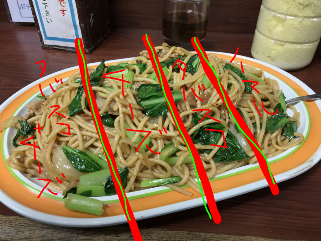 f:id:nomisukeinternational:20161026002550j:plain f:id:nomisukeinternational:20161026002550j:plain