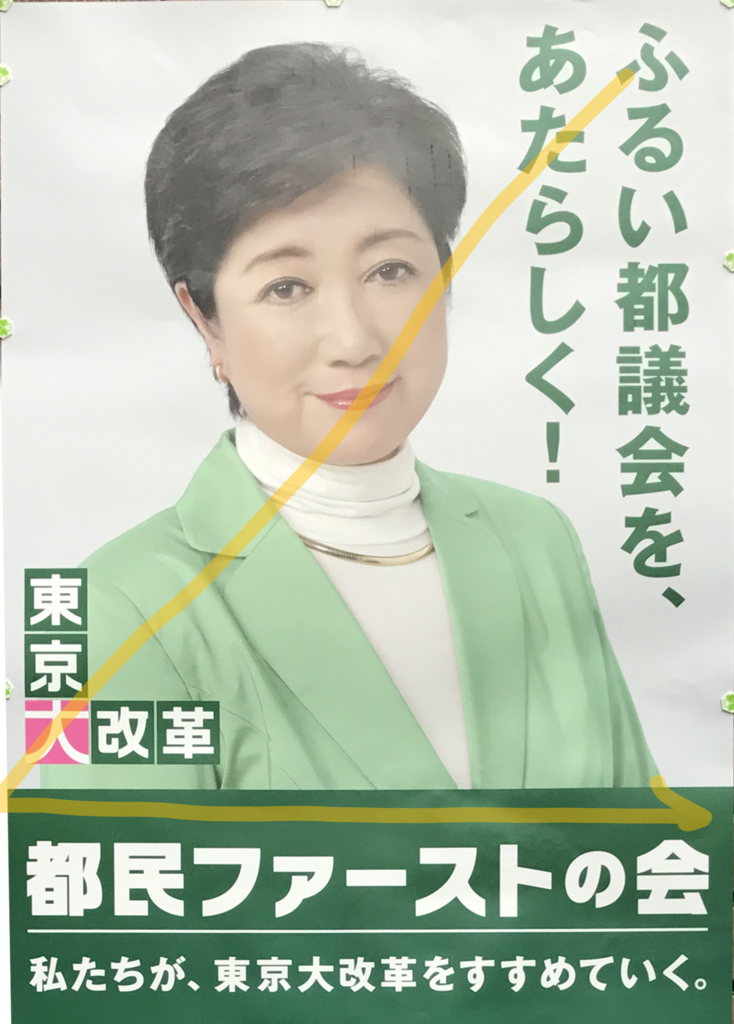 f:id:nomisukeinternational:20170704212245p:plain