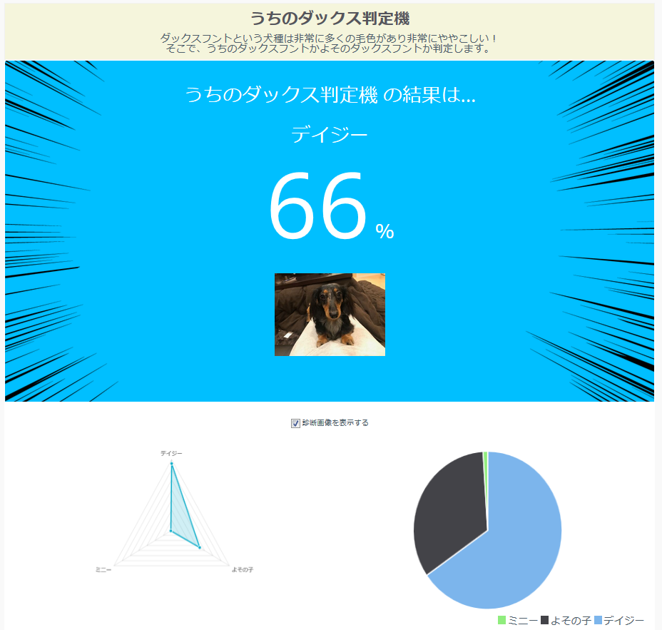 f:id:nomizooon:20181214103047p:plain