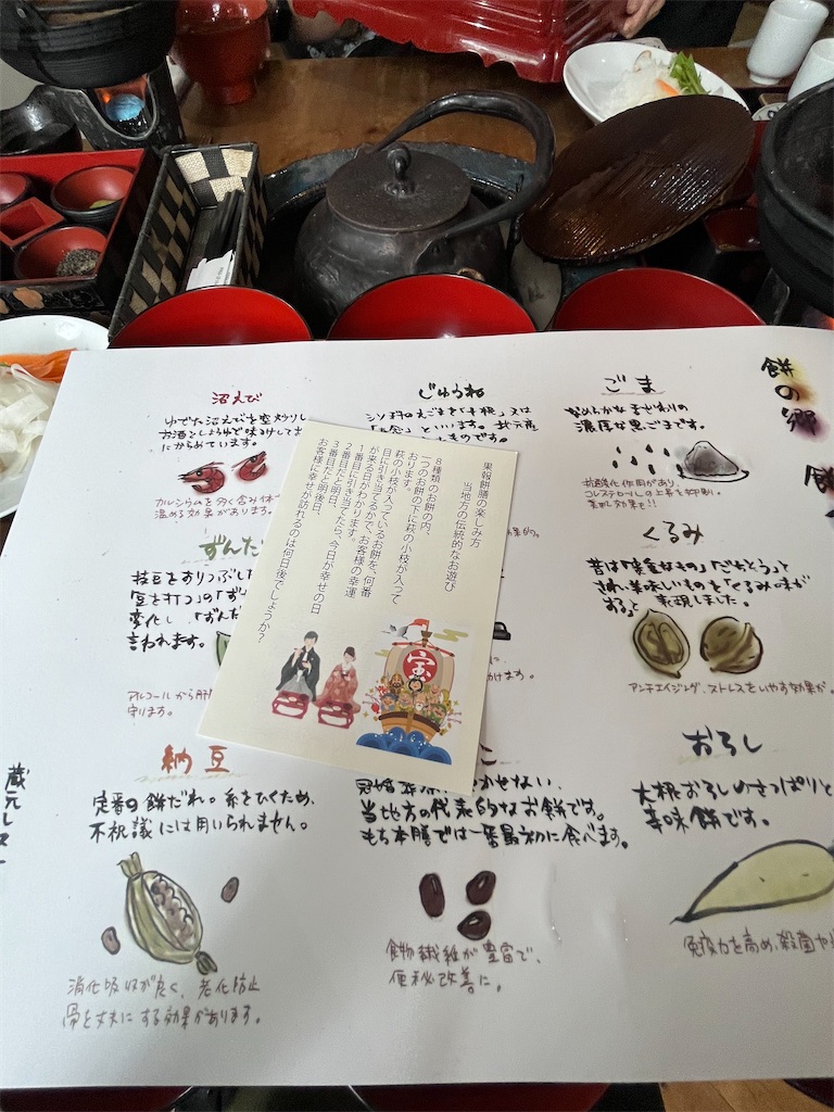 f:id:nomonomo1709:20241029130210j:image f:id:nomonomo1709:20241029130210j:image
