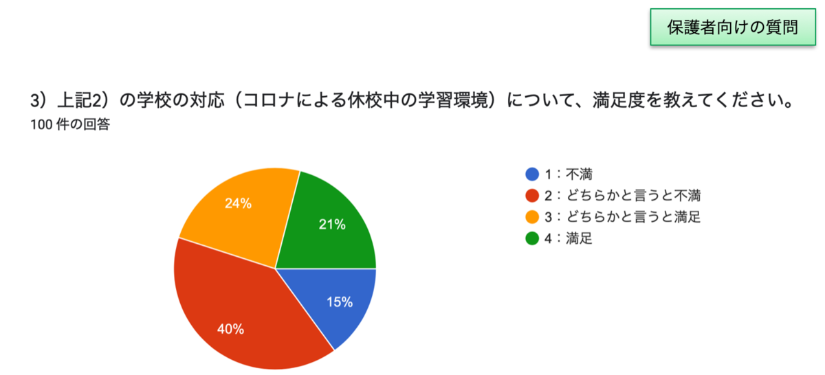 f:id:nomotatsu:20201227233600p:plain