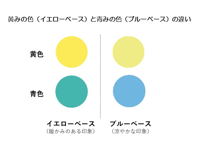 f:id:nomoto_shoko:20190321183053j:plain f:id:nomoto_shoko:20190321183053j:plain