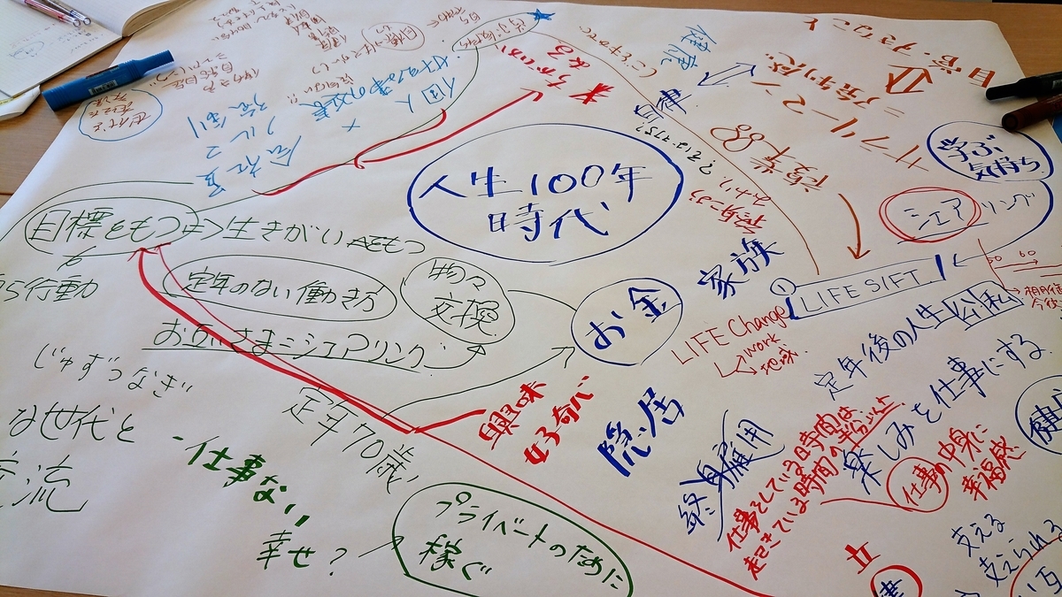 f:id:nomoto_shoko:20190607010952j:plain f:id:nomoto_shoko:20190607010952j:plain