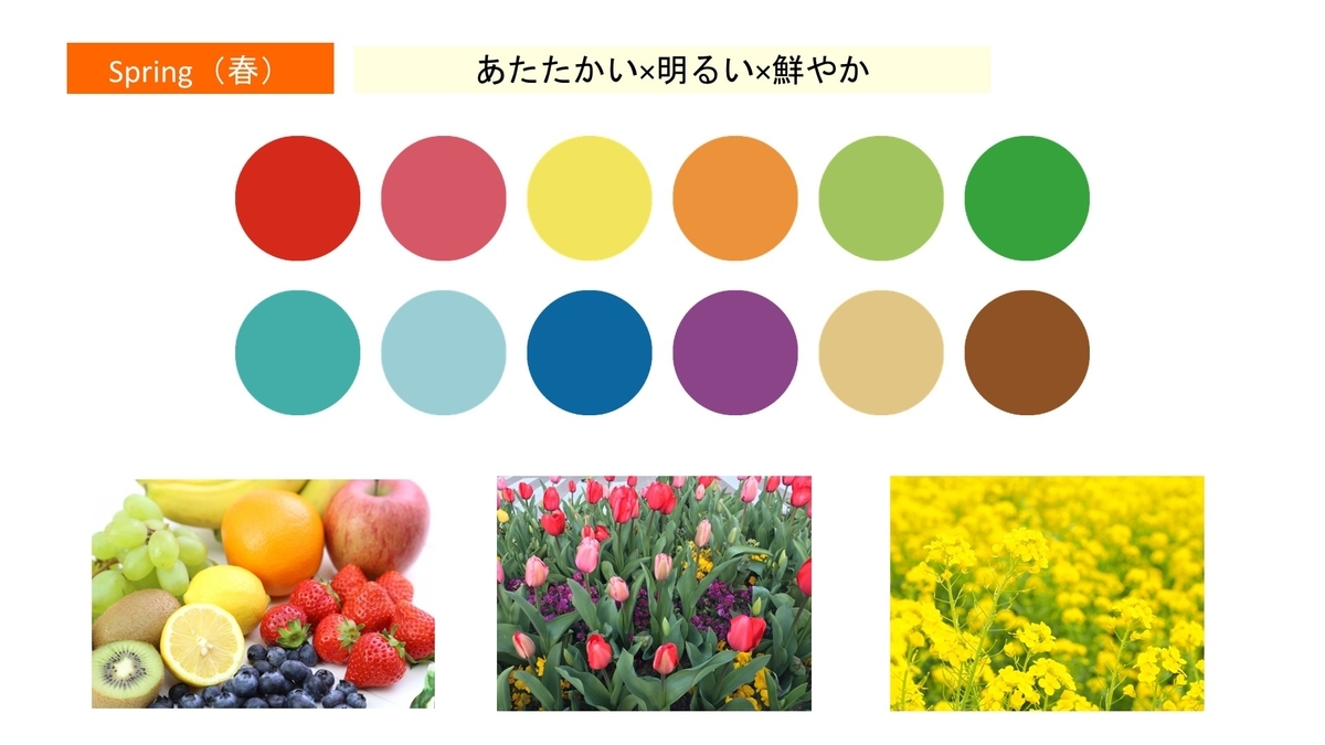 いとつなぐ パーソナルカラー スプリング