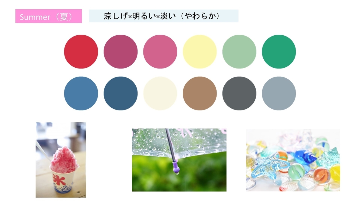 いとつなぐ パーソナルカラー サマー