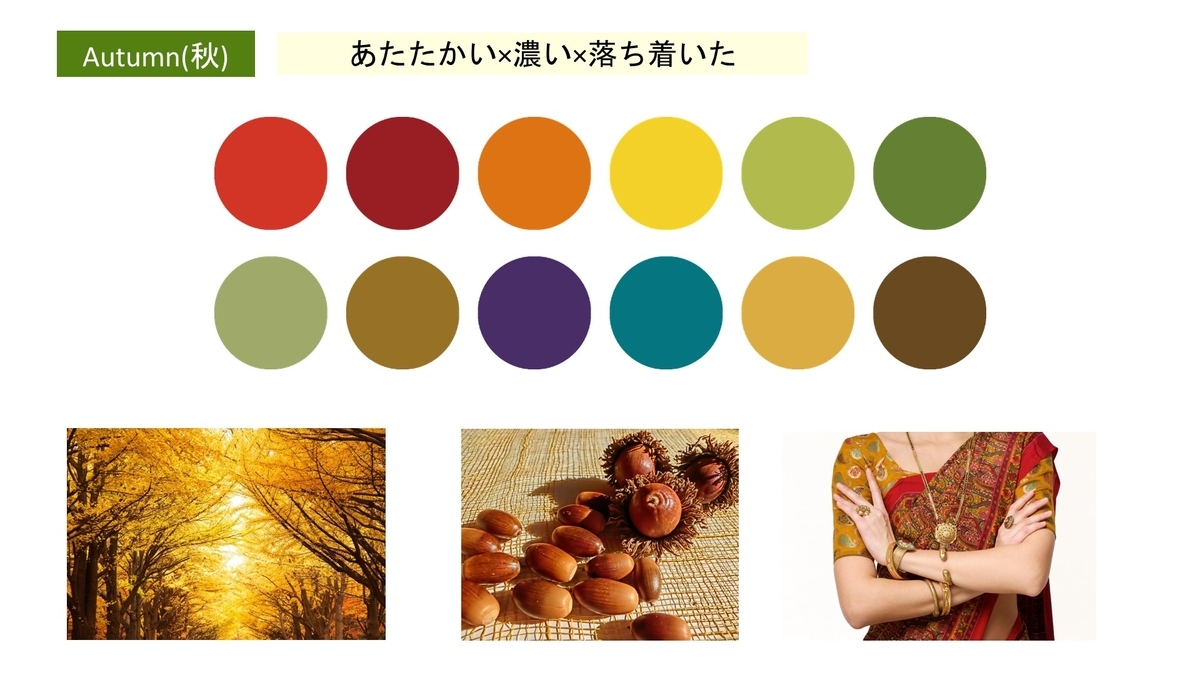 いとつなぐ パーソナルカラー オータム