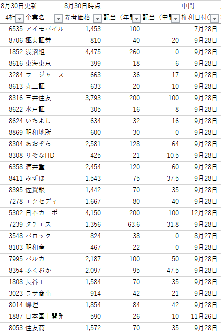 f:id:nomu1006:20210914225739p:plain