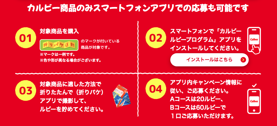 「カルビー大収穫祭2025」のアプリで応募する場合の説明図