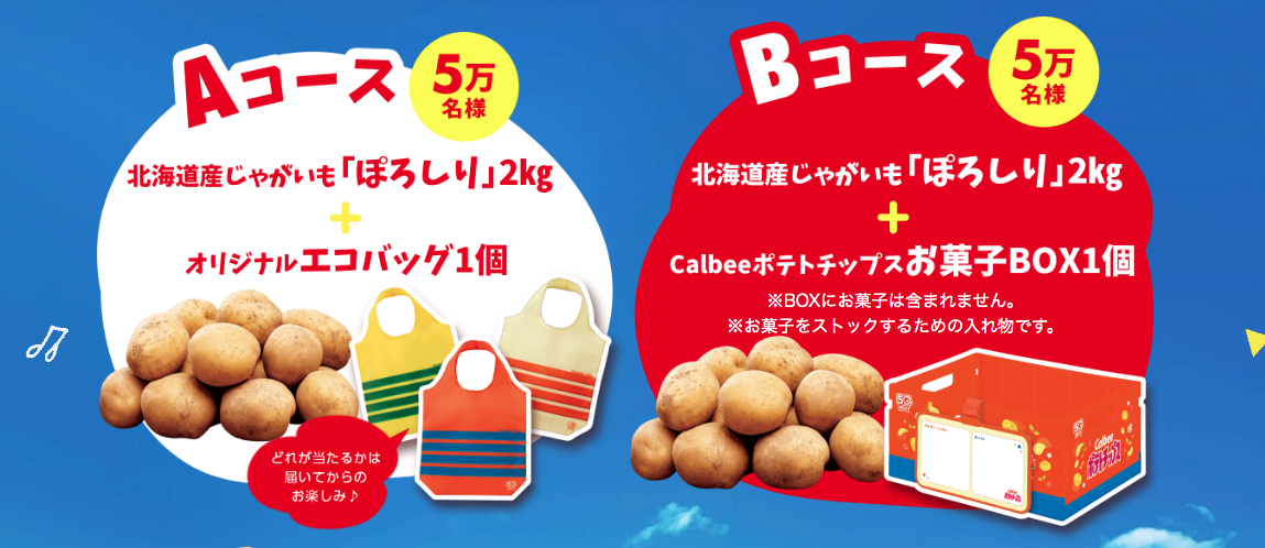 カルビー大収穫祭2025の賞品イメージ図