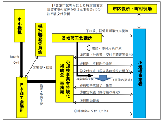 f:id:nomunome:20210314102234p:plain