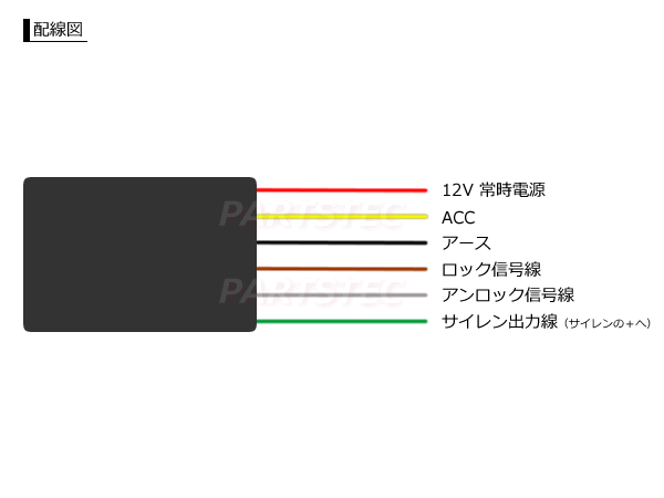 f:id:nomunomu0504:20190430233116g:plain