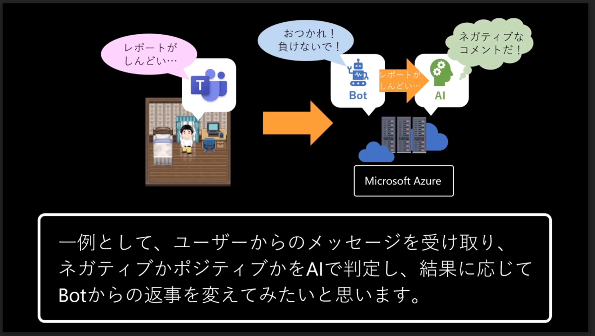 f:id:nomunomu0504:20210125194853p:plain