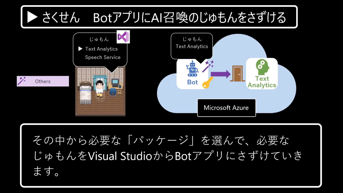 f:id:nomunomu0504:20210125223548p:plain