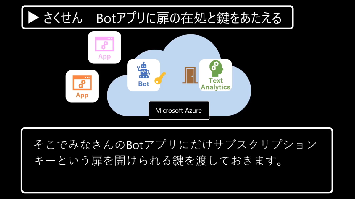 f:id:nomunomu0504:20210125225026p:plain