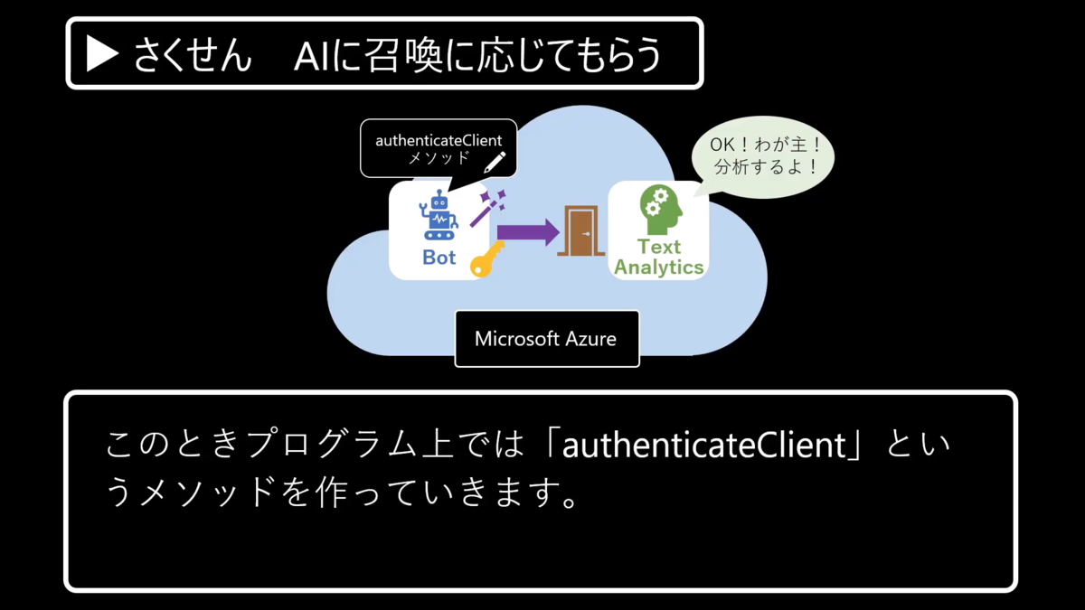 f:id:nomunomu0504:20210126010536p:plain