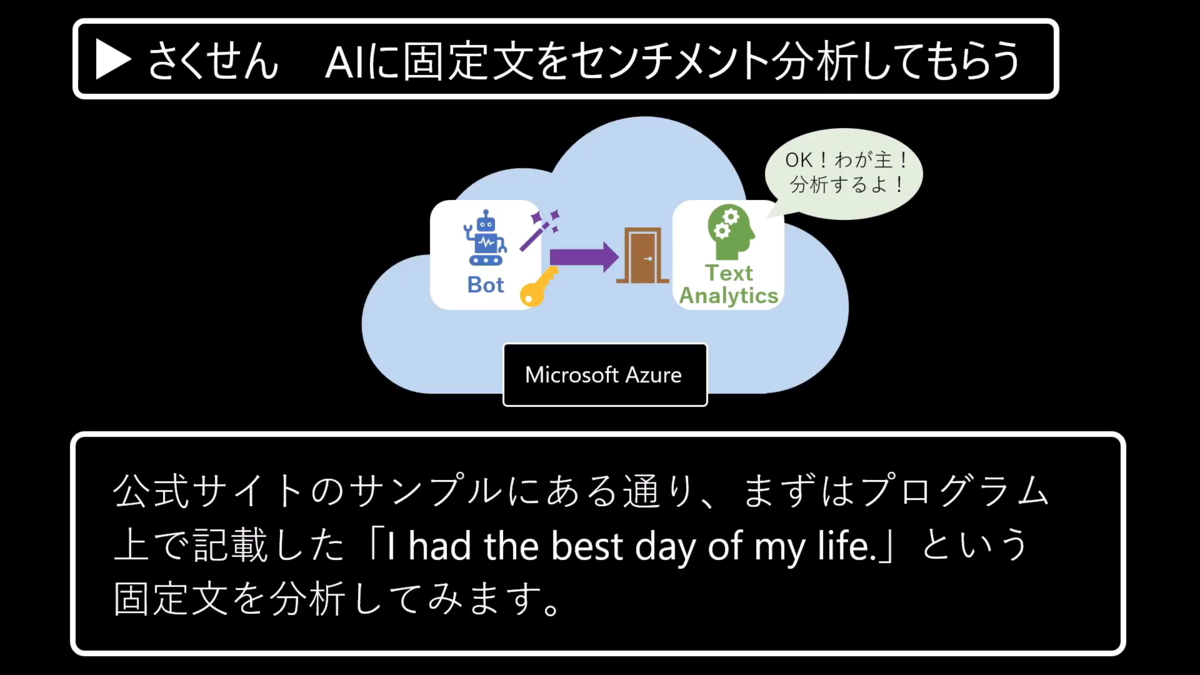 f:id:nomunomu0504:20210126020854p:plain