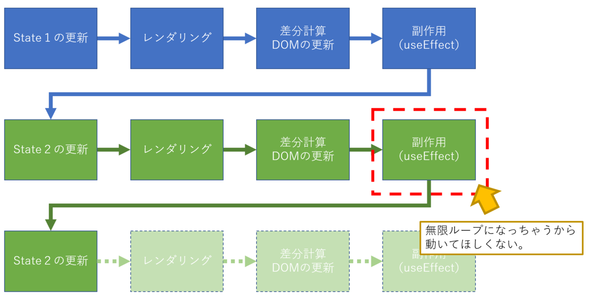 f:id:nomurabbit:20211213233110p:plain