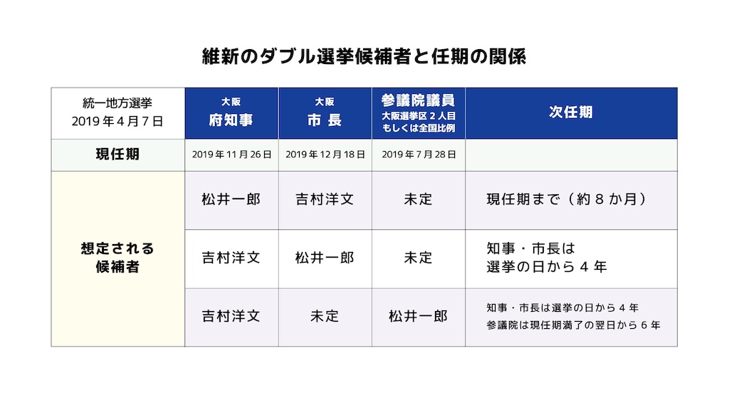 f:id:nomuratomoaki:20181227153638j:image