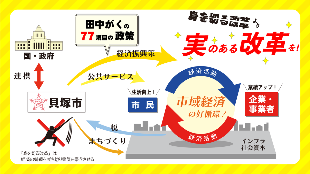 f:id:nomuratomoaki:20220128052905p:plain