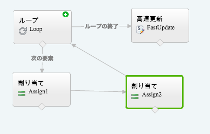 f:id:non-prog-sf:20160928165958p:plain f:id:non-prog-sf:20160928165958p:plain