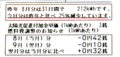 20110912200915