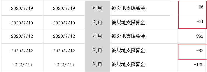 f:id:non704:20200719123721j:plain f:id:non704:20200719123721j:plain