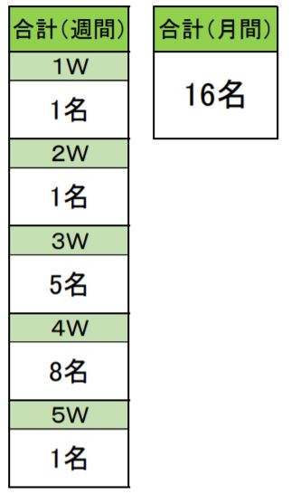 f:id:non704:20200728212657j:plain
