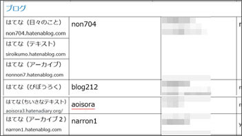 f:id:non704:20201008191654j:plain f:id:non704:20201008191654j:plain