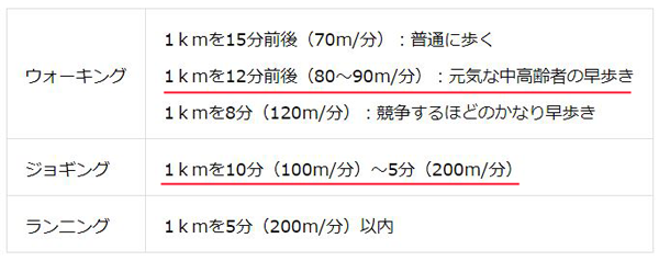 f:id:non704:20201230173945p:plain